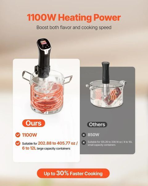 VEVOR Sous-Vide Stick, су-вид-апарат потужністю 1100 Вт, занурювальний циркулятор з Wi-Fi і 10 встановленими рецептами, сенсорний РК-екран, високоточний пристрій для приготування їжі, точне налаштування температури та таймера, керування через програму. 83 83864 фото